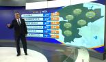 Abimael Salas nos da el pronóstico del tiempo en Monterrey para este este fin de semana.