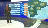 Abimael Salas nos da el pronóstico del tiempo en Monterrey para este jueves 18 de septiembre de 2025.