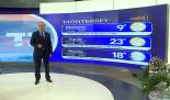 Abimael Salas nos da el pronóstico del tiempo en Monterrey para este miércoles 03 de diciembre de 2025.