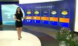 Natalia Sánchez nos da el pronóstico del tiempo en Monterrey para este fin de semana.