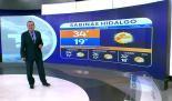 Abimael Salas nos da el pronóstico del tiempo en Monterrey para este fin de semana.
