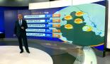 Abimael Salas nos da el pronóstico del tiempo en Monterrey para este miércoles 05 de agosto 2026.