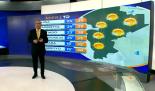 Abimael Salas nos da el pronóstico del tiempo en Monterrey para este miércoles 12 de agosto 2026.