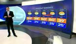 Abimael Salas nos da el pronóstico del tiempo en Monterrey para este martes 18 de agosto 2026.
