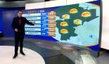 Nelson Valdez nos da el pronóstico del tiempo en Monterrey para este miércoles 16 de septiembre 2026.