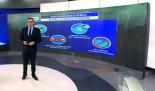 Nelson Valdez nos da el pronóstico del tiempo en Monterrey para este lunes 05 de octubre 2026.