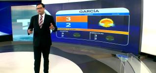 Pronóstico del tiempo para Monterrey, con Nelson Valdez - 22 de junio 2026