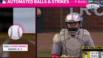 ¡Aprobado! MLB utilizará la revisión de bolas y strikes en 2026