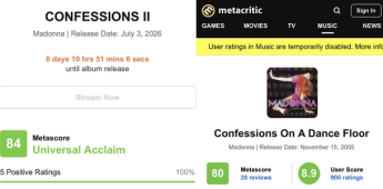 Madonna Confessions II, madonna, madonna metacritic