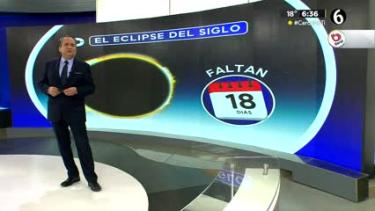 Abimael Salas nos da el pronóstico del tiempo en Monterrey para este viernes 22 de marzo de 2024.