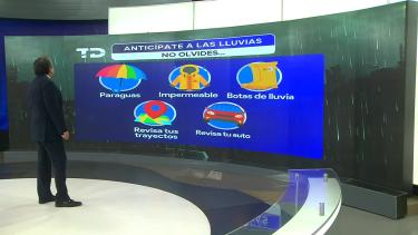 Abimael Salas nos da el pronóstico del tiempo en Monterrey para este martes 07 de octubre de 2025.