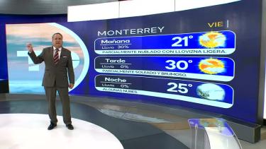 Abimael Salas nos da el pronóstico del tiempo en Monterrey para este este fin de semana.
