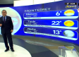 Pronóstico del tiempo para Monterrey, con Abimael Salas - 19 de febrero de 2024