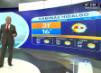 Pronóstico del tiempo para Monterrey, con Abimael Salas - 12 de abril de 2024