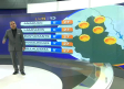 Pronóstico del tiempo para Monterrey, con Abimael Salas - 10 de marzo de 2025