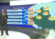 Pronóstico del tiempo para Monterrey, con Abimael Salas - 13 de mayo de 2025
