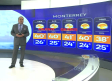 Pronóstico del tiempo para Monterrey, con Abimael Salas - 15 de mayo de 2025
