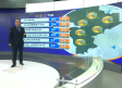 Pronóstico del tiempo para Monterrey, con Abimael Salas - 30 de mayo de 2025