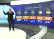 Pronóstico del tiempo para Monterrey, con Abimael Salas - 19 de junio de 2025