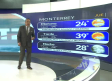 Pronóstico del tiempo para Monterrey, con Abimael Salas - 24 de julio de 2025