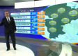 Pronóstico del tiempo para Monterrey, con Abimael Salas - 22 de agosto de 2025