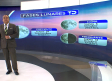 Pronóstico del tiempo para Monterrey, con Abimael Salas - 01 de octubre de 2025
