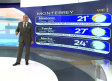 Pronóstico del tiempo para Monterrey, con Abimael Salas - 10 de octubre de 2025
