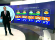 Pronóstico del tiempo para Monterrey, con Nelson Valdez - 08 de julio 2026