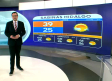 Pronóstico del tiempo para Monterrey, con Nelson Valdez - 20 de julio 2026