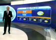 Pronóstico del tiempo para Monterrey, con Abimael Salas - 07 de agosto 2026
