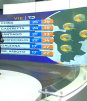 Pronóstico del tiempo para Monterrey, con Abimael Salas - 30 de mayo de 2025