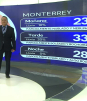 Pronóstico del tiempo para Monterrey, con Abimael Salas - 08 de julio de 2025