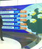 Pronóstico del tiempo para Monterrey, con Abimael Salas - 12 de septiembre de 2025