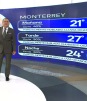 Pronóstico del tiempo para Monterrey, con Abimael Salas - 10 de octubre de 2025