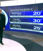 Pronóstico del tiempo para Monterrey, con Nelson Valdez - 23 de abril 2026