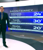 Pronóstico del tiempo para Monterrey, con Nelson Valdez - 01 de mayo 2026