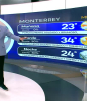 Pronóstico del tiempo para Monterrey, con Nelson Valdez - 03 de junio 2026
