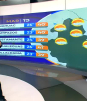 Pronóstico del tiempo para Monterrey, con Nelson Valdez - 15 de septiembre 2026